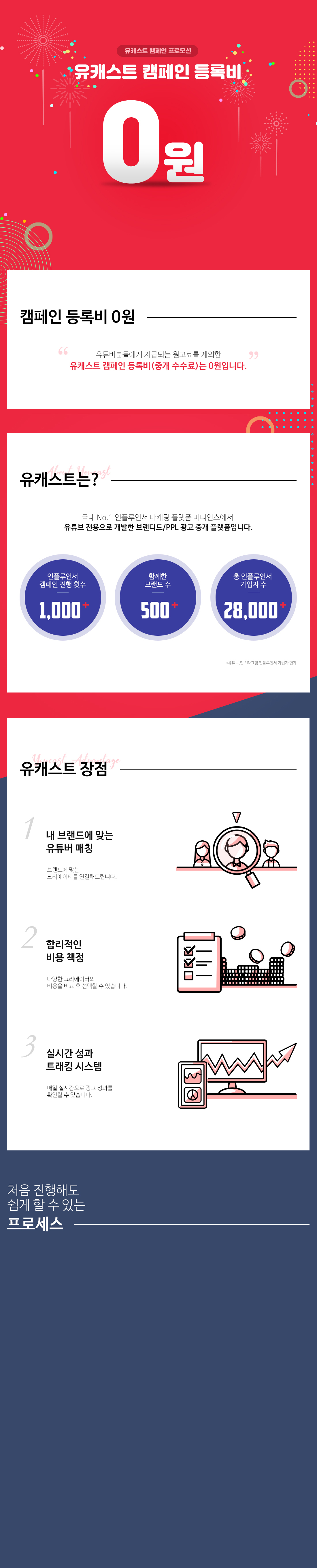 캠페인 무료등록 프로모션