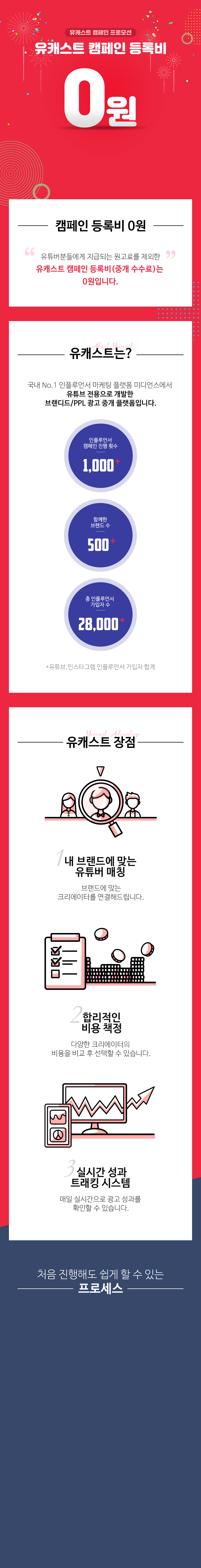 캠페인 무료등록 프로모션